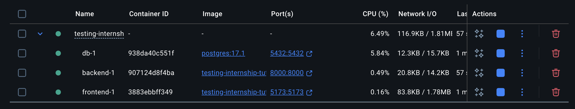 A green running service titled after my repository name, with three services for the database, backend, and frontend listed beneath it